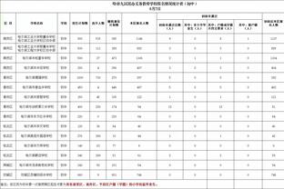 雷竞技平台稳不稳截图2